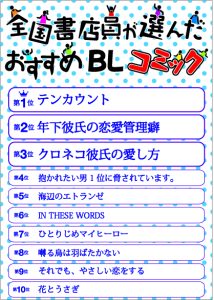 BL_POP_ranking_20150303