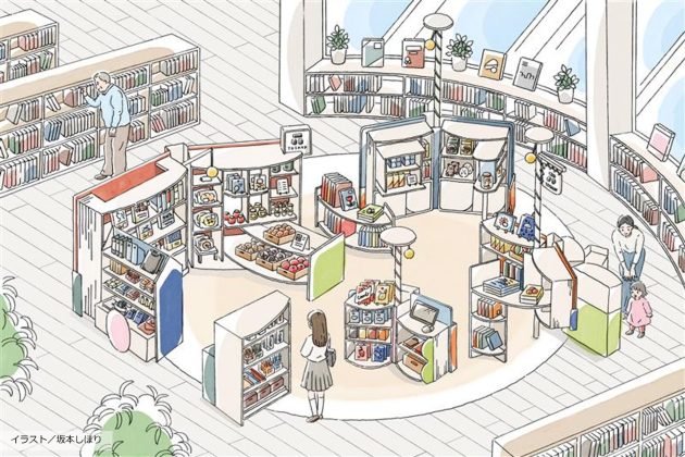 日販、公共図書館で本や文具雑貨、地域商材を販売する、<br>図書館内ショップ「TOSHOP」の実証実験開始<br>~ TRCと共同で、実証実験は全3館で実施。2026年度の<br>  本格稼働を目指す~